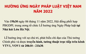 Trung ương: Vào lúc 20 giờ 10 phút ngày 06/11/2022 tổ chức truyền h...