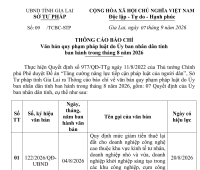 TCBC: Văn bản QPPL tỉnh Gia Lai ban hành trong tháng 8 năm 2026