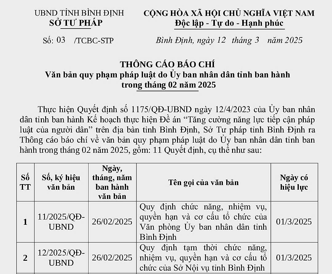 (Thông cáo báo chí số 03/TCBC-STP ngày 12/3/2025 của Sở Tư pháp)
