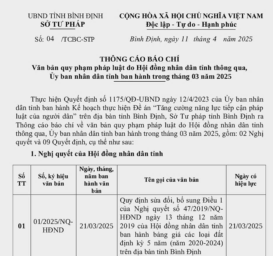 (Thông cáo báo chí số 04/TCBC-STP ngày 11/4/2025 của Sở Tư pháp)