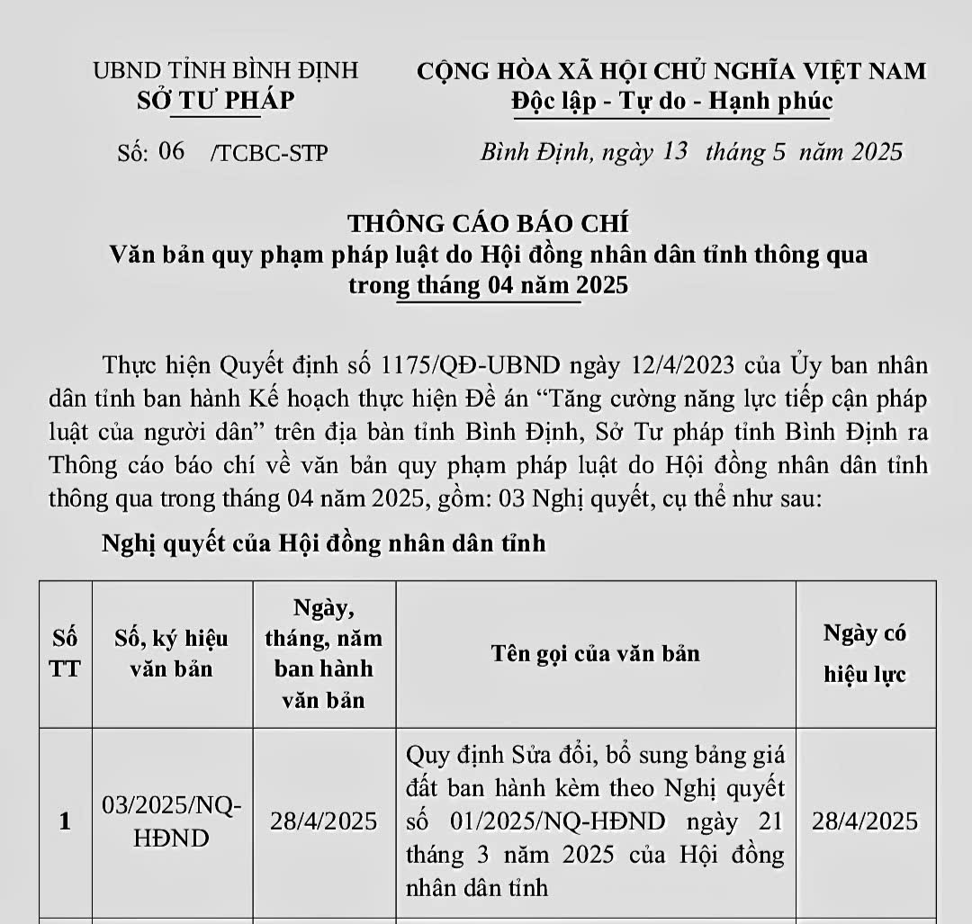 (Thông cáo báo chí số 06/TCBC-STP ngày 13/5/2025 của Sở Tư pháp)