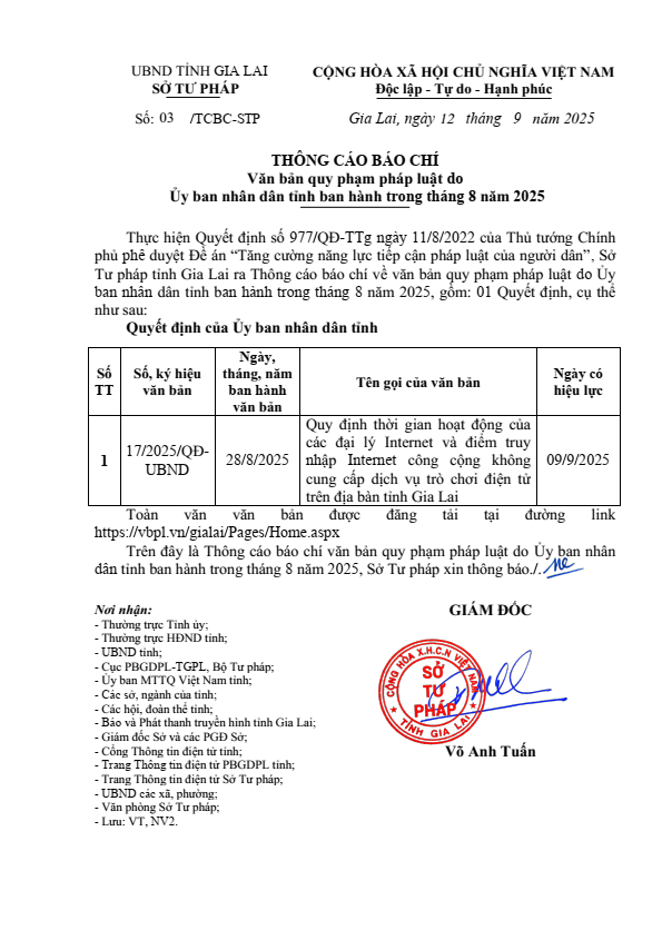 TCBC: Văn bản QPPL tỉnh Gia Lai ban hành trong tháng 8 năm 2025